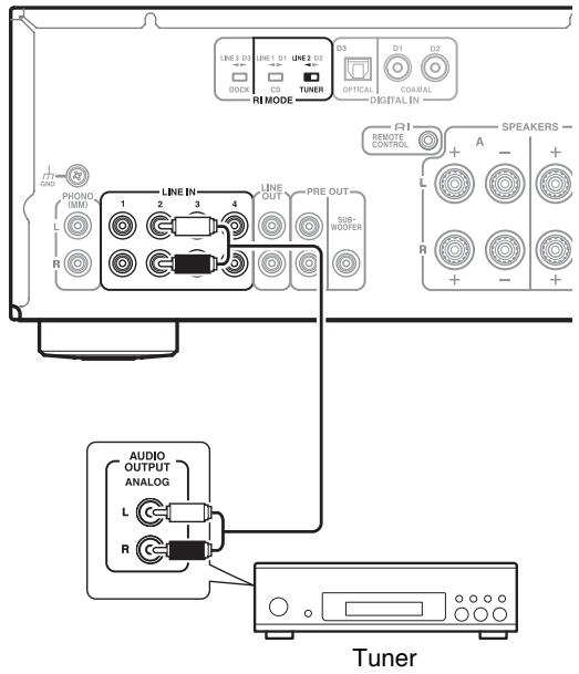 ONKYO A-9030 S - Conseil - 1