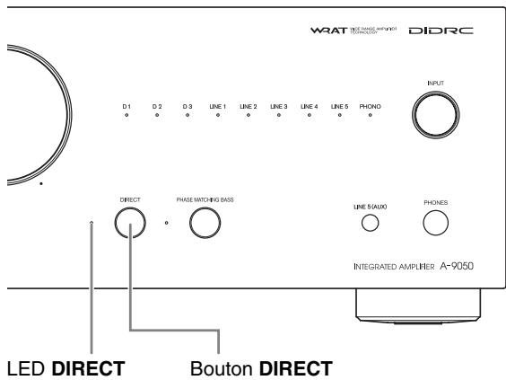 ONKYO A-9030 S - Utilisation du mode direct - 1