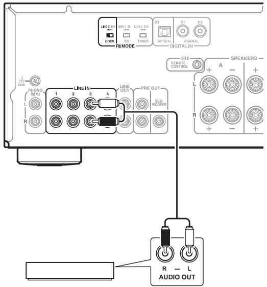 ONKYO A-9030 S - Consejo - 1
