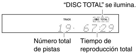 ONKYO C-7030,  C-7070,  C7030 NOIR - Uso de los auriculares - 3