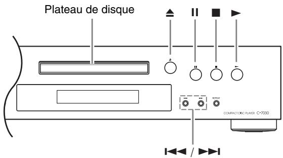 ONKYO C-7030,  C-7070,  C7030 NOIR - Utilisation d'un casque - 2