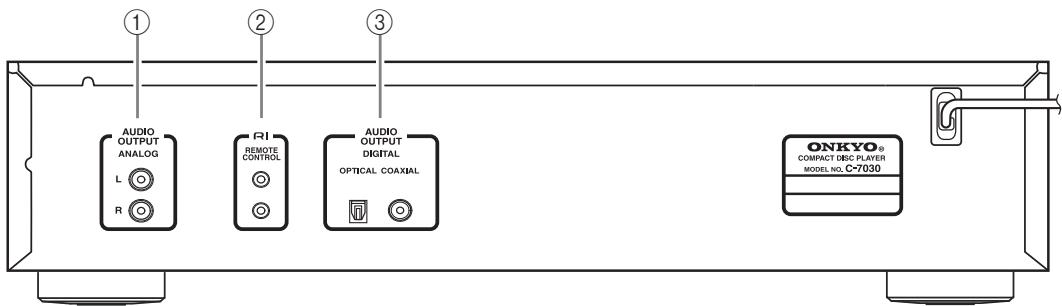 ONKYO C-7030,  C-7070,  C7030 NOIR - Rear Panel - 1