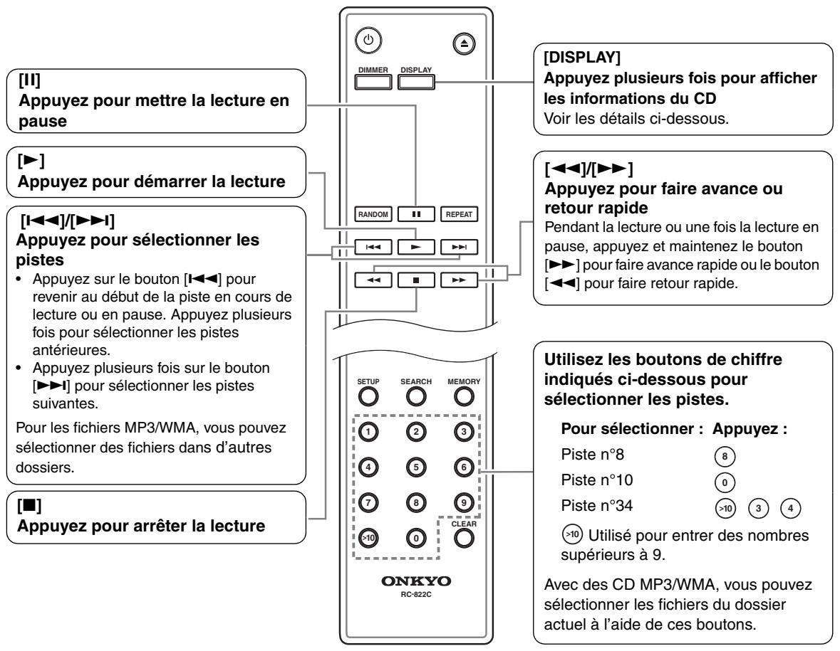 ONKYO C-7030,  C-7070,  C7030 NOIR - Utilisation de la télécommande - 1