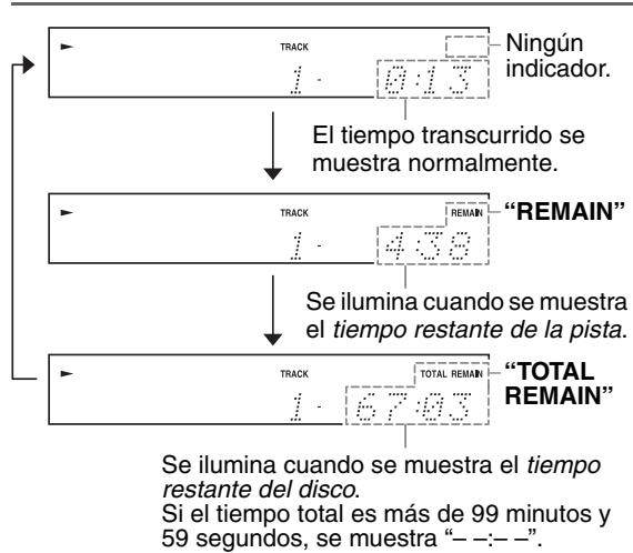 ONKYO C-7030,  C-7070,  C7030 NOIR - Durante la reproduccion o cuando la reproduccion está enedium - 1