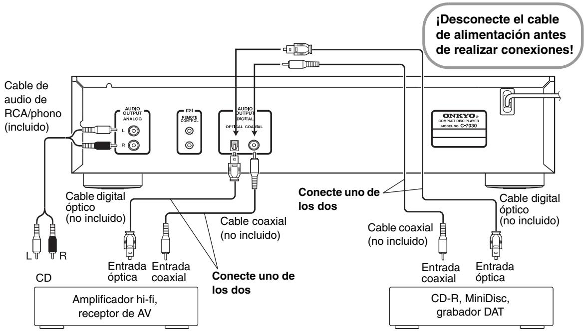 ONKYO C-7030,  C-7070,  C7030 NOIR - Nota: - 1