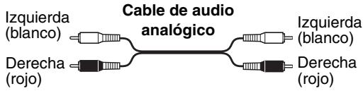 ONKYO C-7030,  C-7070,  C7030 NOIR - Codificación por-coloredes de la conexión - 1