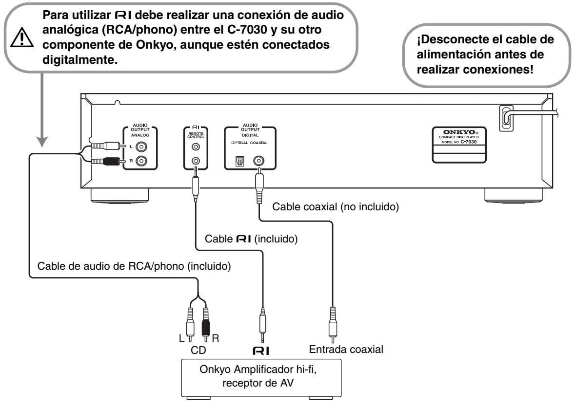 ONKYO C-7030,  C-7070,  C7030 NOIR - Notas: - 1