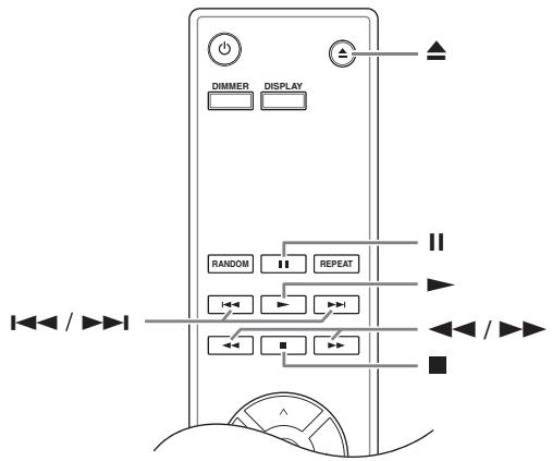 ONKYO C-7030,  C-7070,  C7030 NOIR - Uso de los auriculares - 5
