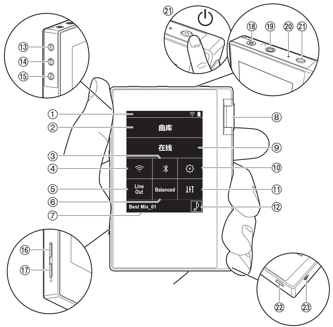 ONKYO DP-S1 - Bluetooth - 1