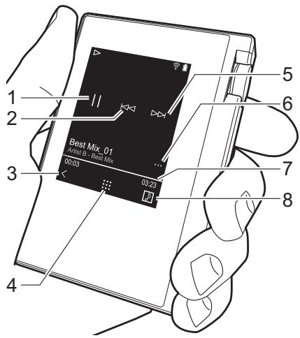 ONKYO DP-S1 - Écran A - 1