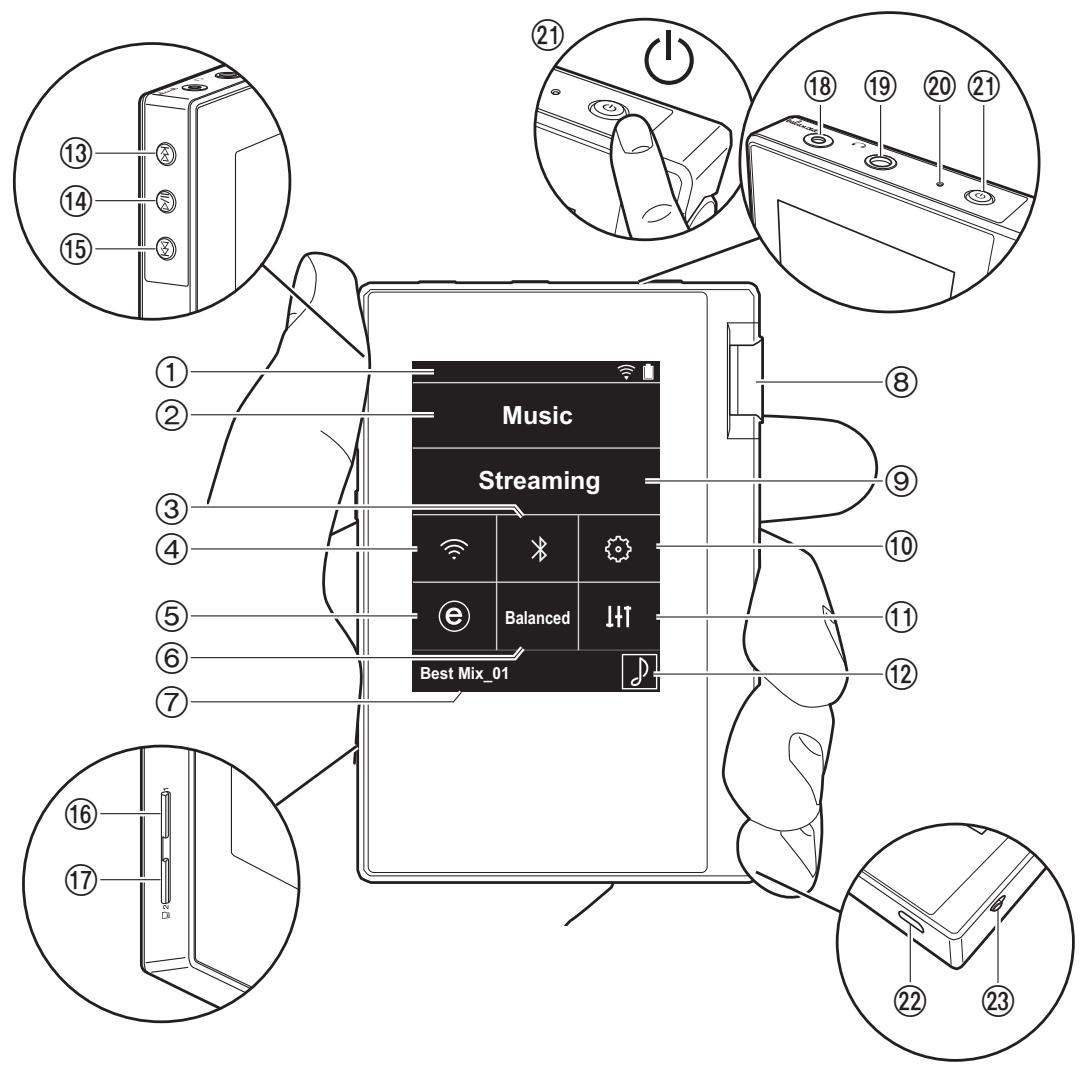ONKYO DP-S1 - 箱の中身を確認する - 3