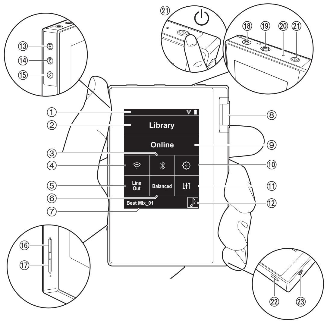 ONKYO DP-S1 - Copepkmoe ypaKOBKn - 4