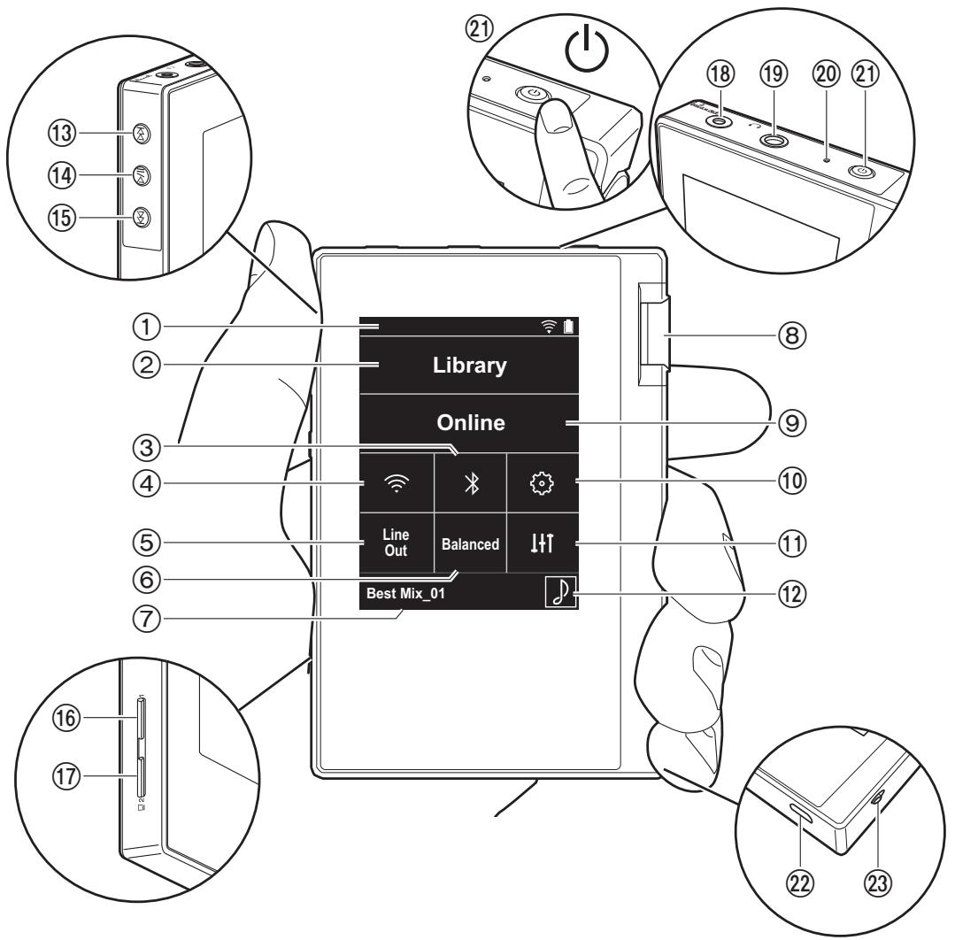 ONKYO DP-S1 - Qué se encuesta en la caja - 3