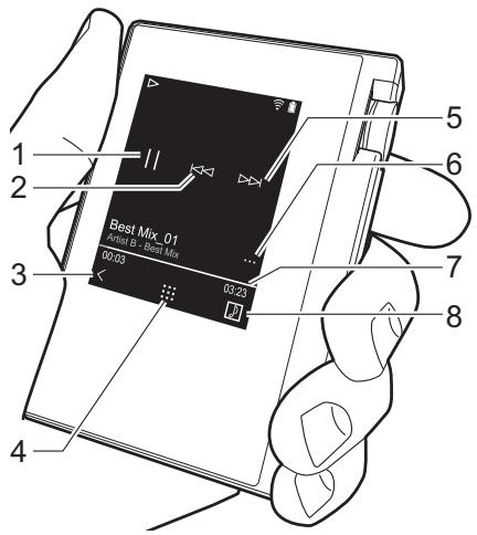 ONKYO DP-S1 - 画面A - 1