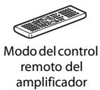 ONKYO DS-A4 - Conmutador RI MODE - 3