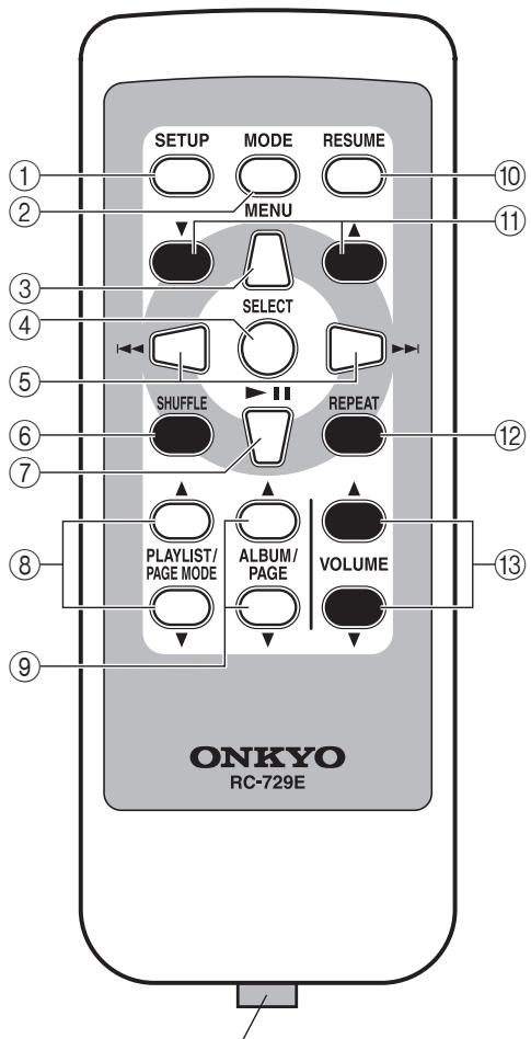 ONKYO DS-A4 - Télécommande - 1