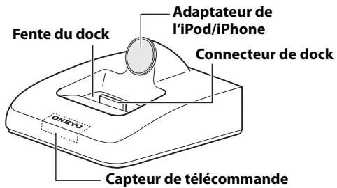 ONKYO DS-A4 - Contenu de l'emballage - 7