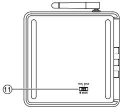ONKYO DS-A5 - Noms des pieces - 3