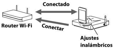 ONKYO DS-A5 - Pulse el botón ACEPTAR cuando se aparezca una pantalla de confirmación en su disposítivo iOS. - 1