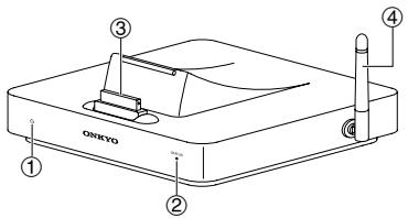 ONKYO DS-A5 - Noms des pieces - 1