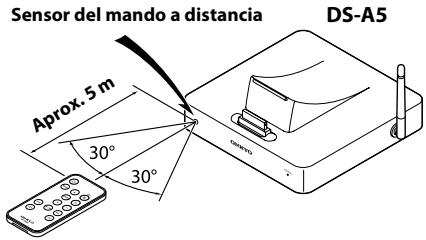 ONKYO DS-A5 - Apuntado del mando a distancia - 2