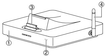 ONKYO DS-A5 - Nombres de las piezas - 1
