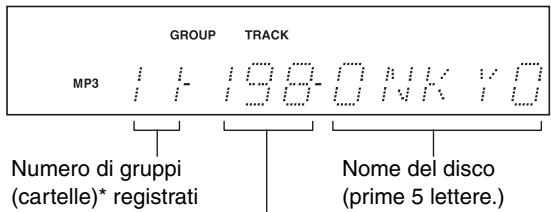 ONKYO DX-7355 - Visualizzazione delle informazioni sull'MP3 - 8