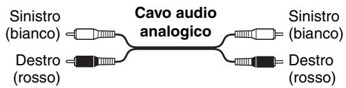 ONKYO DX-7355 - Codice colore dei collegamenti - 1