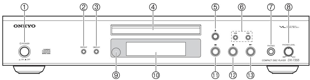 ONKYO DX-7355 - Panel delantero - 1
