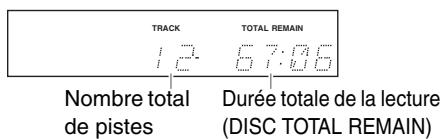 ONKYO DX-7355 - Lorsque la lecture est arrêtée - 1