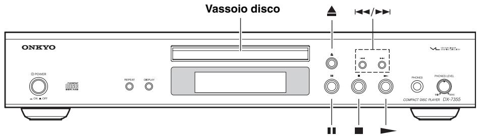 ONKYO DX-7355 - Per spagnere l'unità DX-7355 - 1