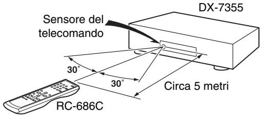 ONKYO DX-7355 - Uso del telecomando - 1