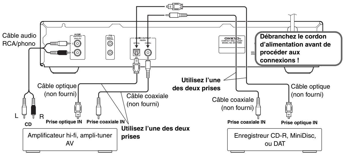 ONKYO DX-7355 - Remarque : - 1