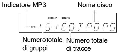 ONKYO DX-7355 - Per spagnere l'unità DX-7355 - 3
