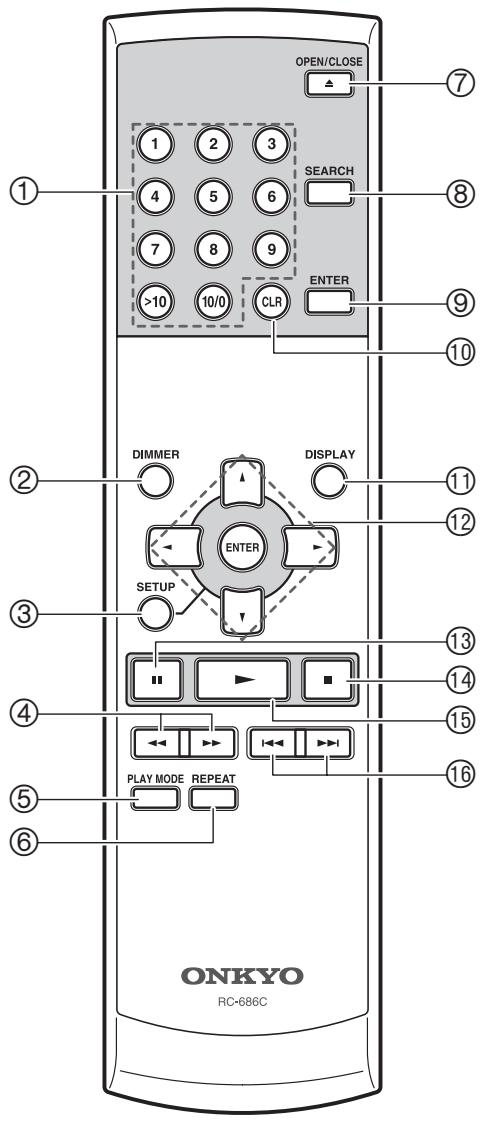 ONKYO DX-7355 - Télécommande RC-686C - 1