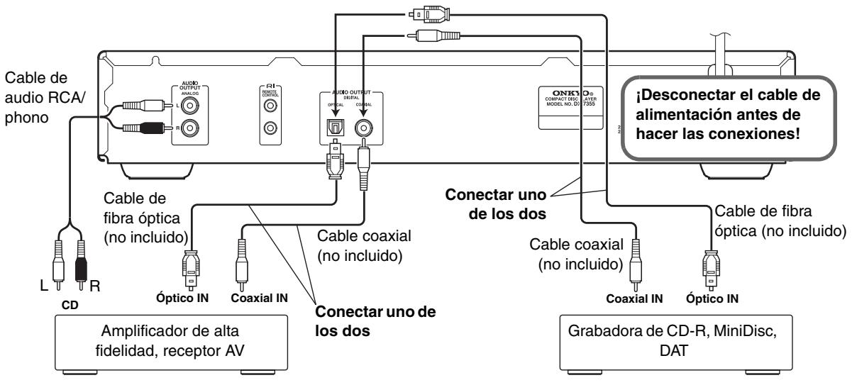 ONKYO DX-7355 - Nota: - 1