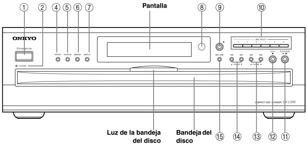 ONKYO DX-C390 - Panel frontal - 1