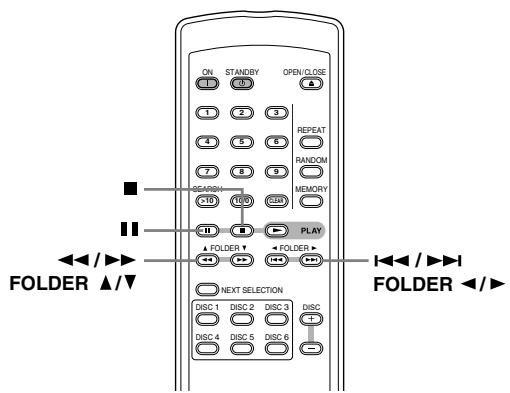 ONKYO DX-C390 - Reproducción Basics—Continúa - 1