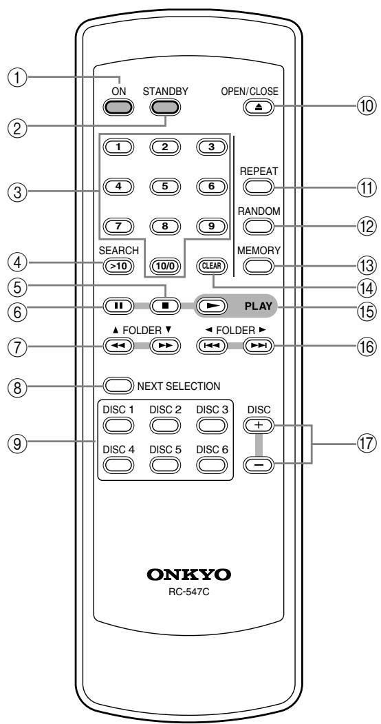 ONKYO DX-C390 - Controlador remoto - 1