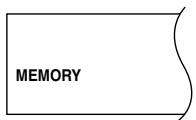 ONKYO DXC390 - A esecuzione arrestata, premete il tasto [MEMORY]. - 1