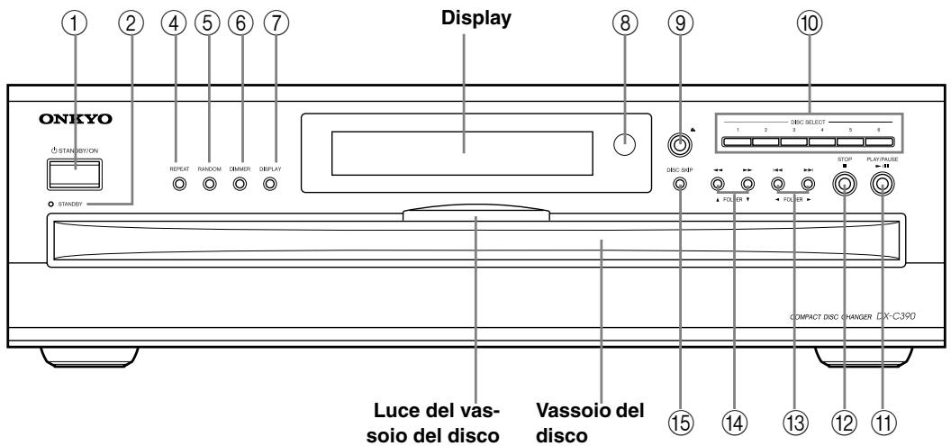 ONKYO DXC390 - Pannello frontale - 1