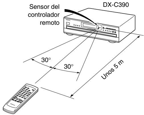 ONKYO DXC390 - Utilizar el controlador remoto - 1