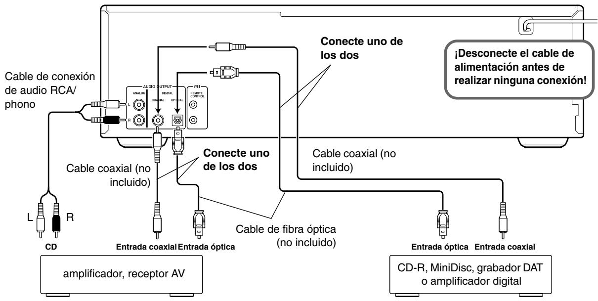 ONKYO DXC390 - Notas: - 2