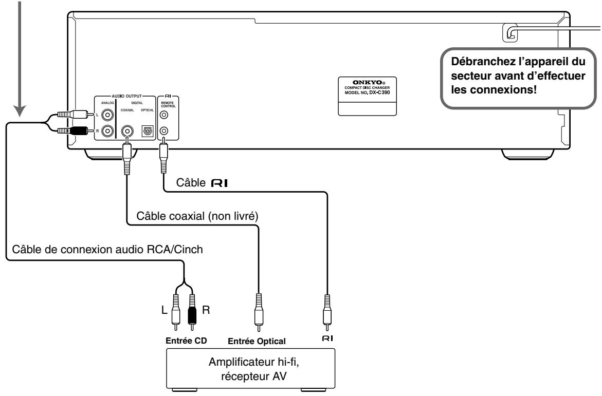 ONKYO DXC390 - Remarques: - 1