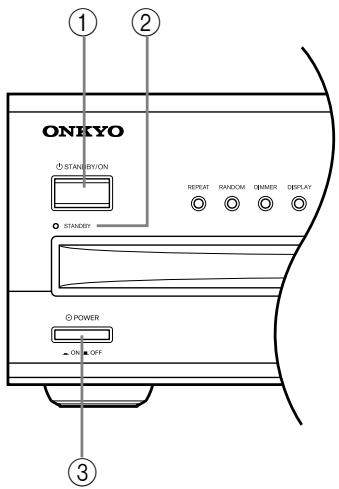 ONKYO DXC390 - Autres modèles - 1