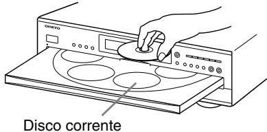 ONKYO DXC390 - Caricamento dei dischi - 2