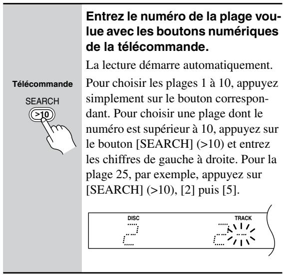 ONKYO DXC390 - Choix des plages par numero - 1