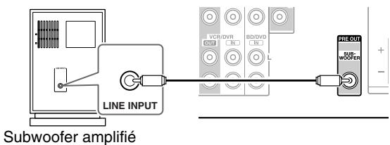 ONKYO HT-S4505 - Utilisation d'un subwoofer (caisson de basses) - 1