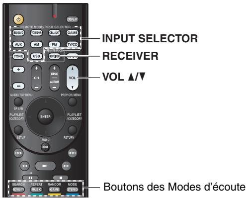 ONKYO HT-S4505 - ■ Utilisation à l'aide de la télécommande - 1