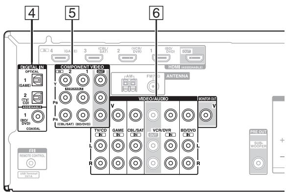 ONKYO HT-S4505 - Raccordement de vos appareils - 2